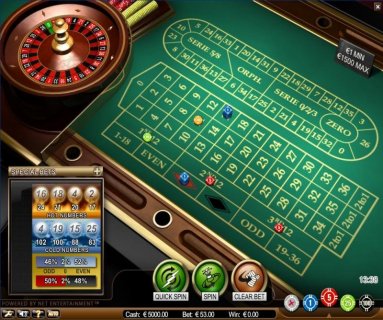 Free online casino games for