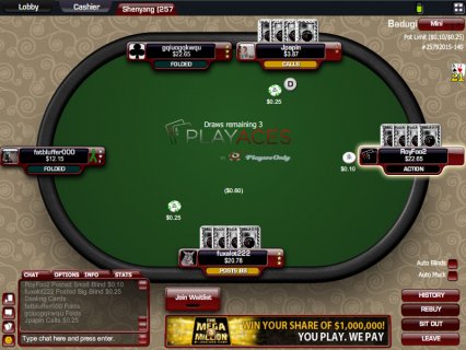 Casinos Game Online