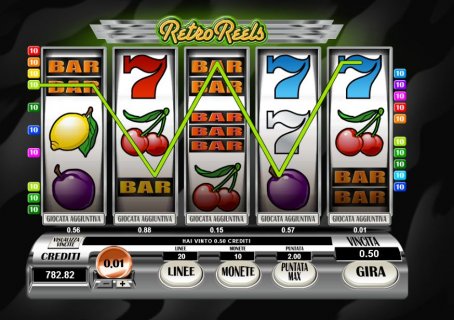 In Free Slot Games