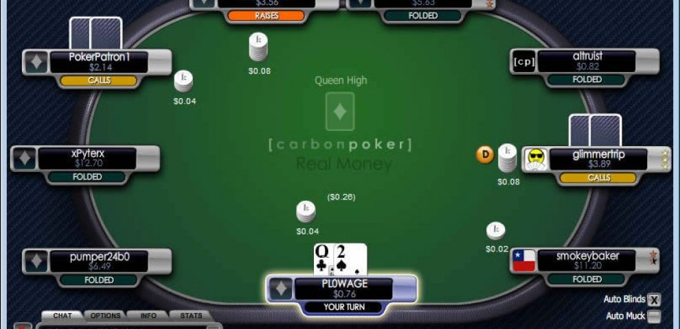 Slot machines games for fun